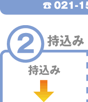 ご依頼から修理完了までの流れ